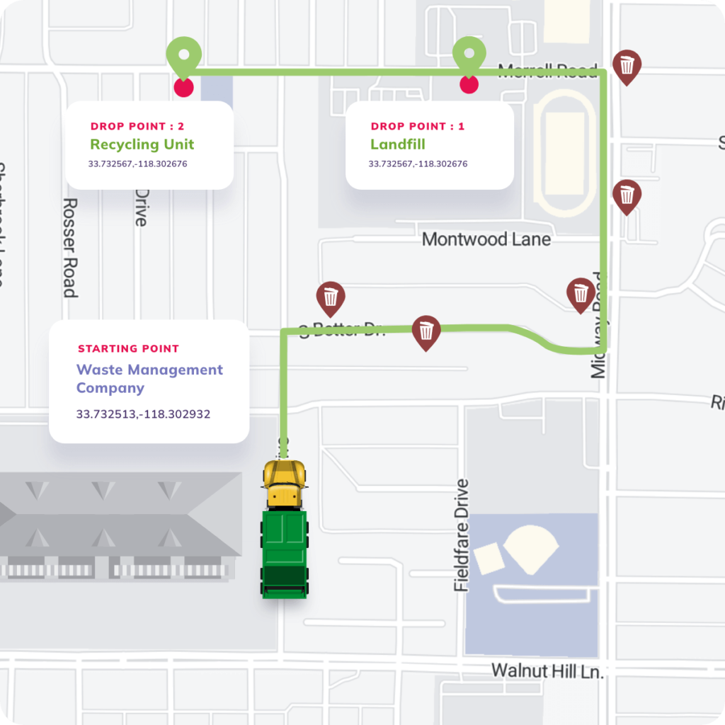 A mockup demonstrating the significance of route optimizations in the context of waste collection.